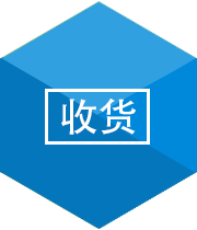 PC網(wǎng)站建設(shè)